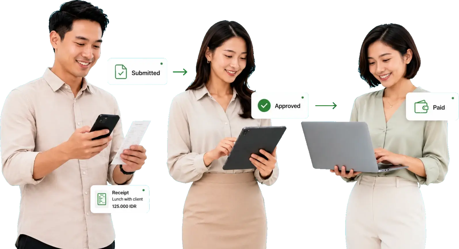Reimbursement Process